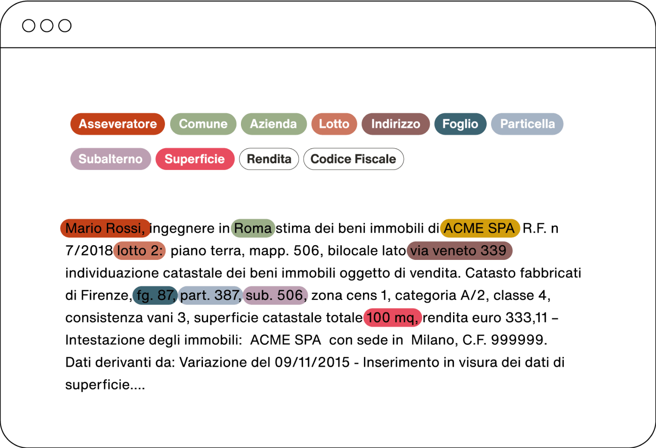 Dialoga con<br />
fonti diverse